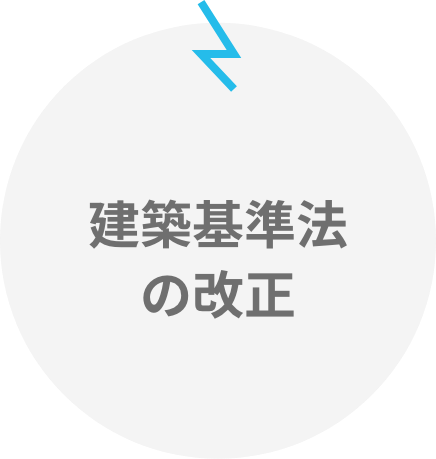 建築基準法の改正