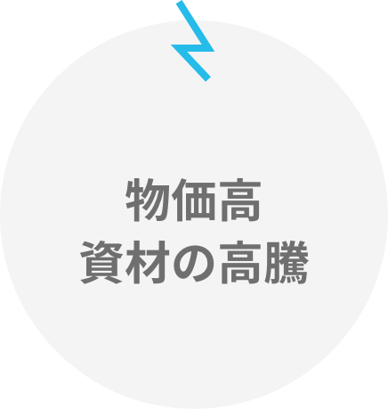 物価高資材の高騰