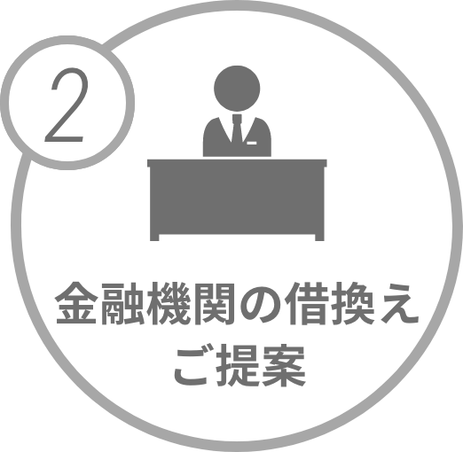 金融機関の借り換え・ご提案