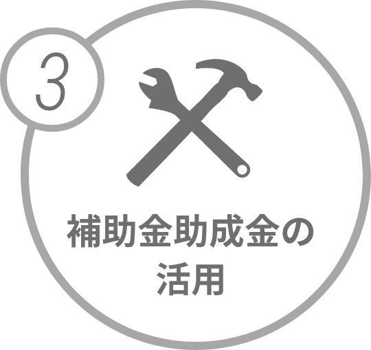 補助金助成金の活用